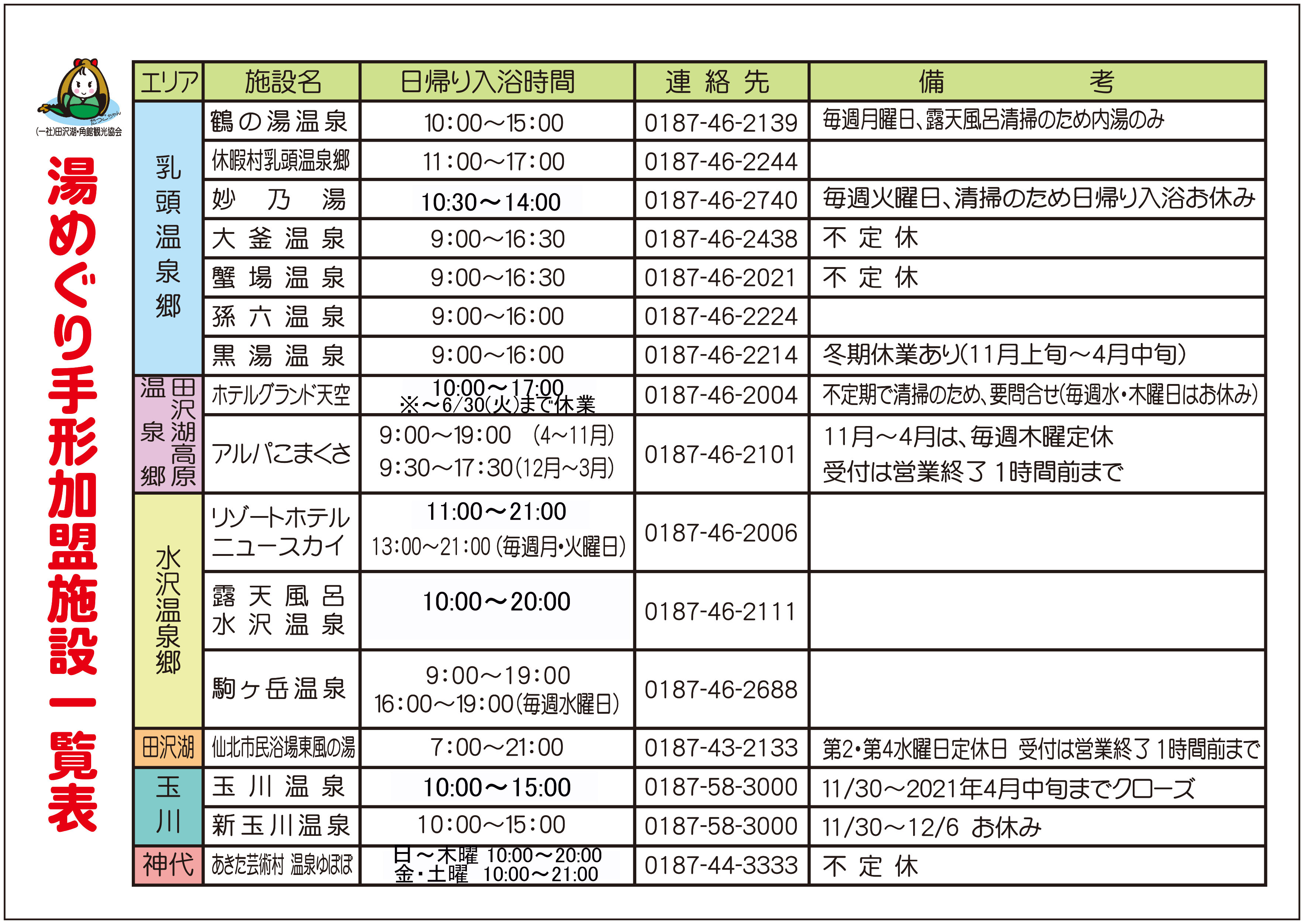 田沢湖 角館観光協会オリジナルグッズ 田沢湖角館観光協会 Tazawako Kakunodate Tourism Assosiation